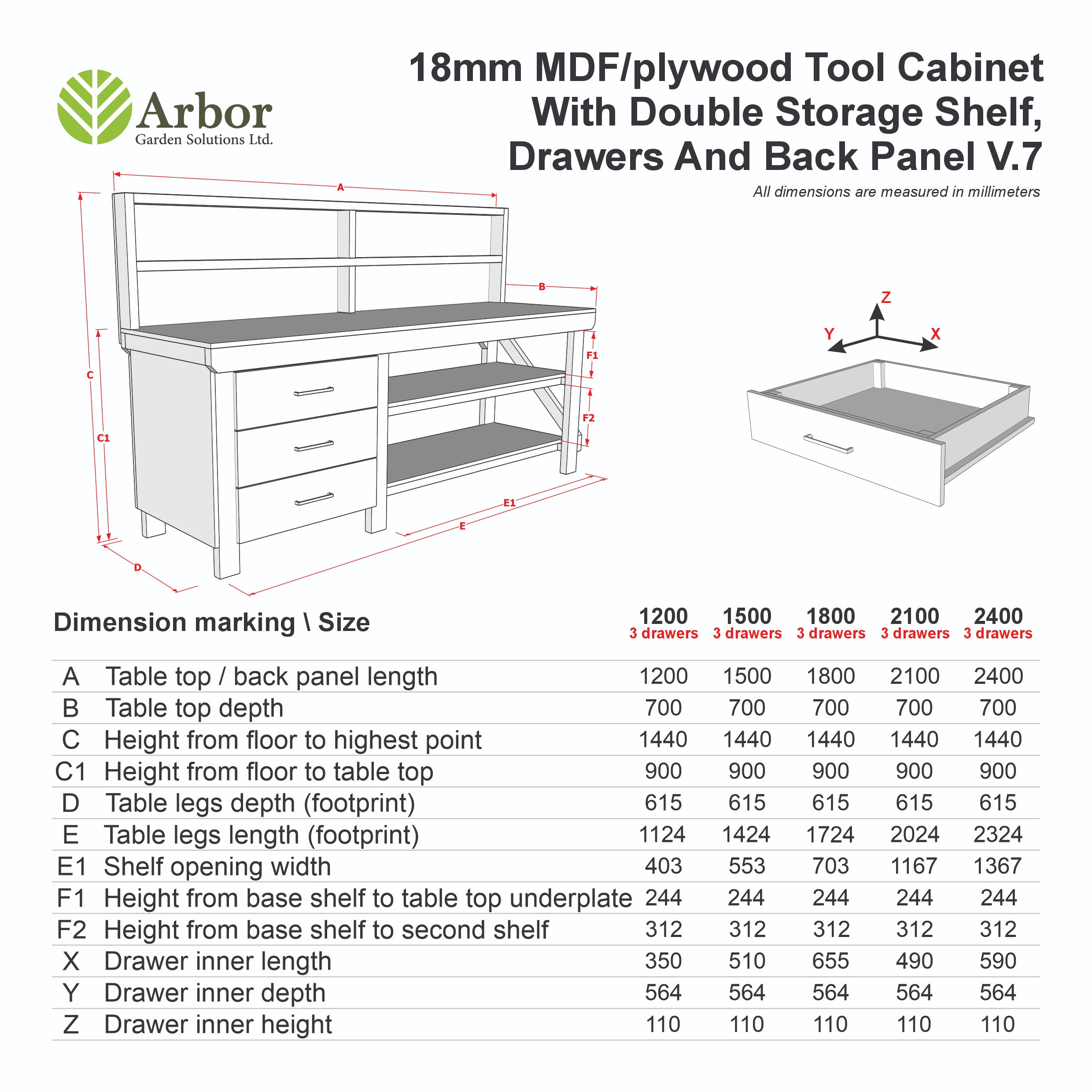 Wooden MDF top tool cabinet workbench with storage shelf (V.7) with back panel and double shelf
