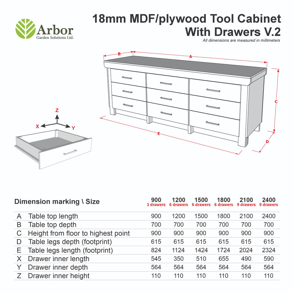 Wooden Mdf Top Workbench, Tool Cabinet (V.2) With Drawers