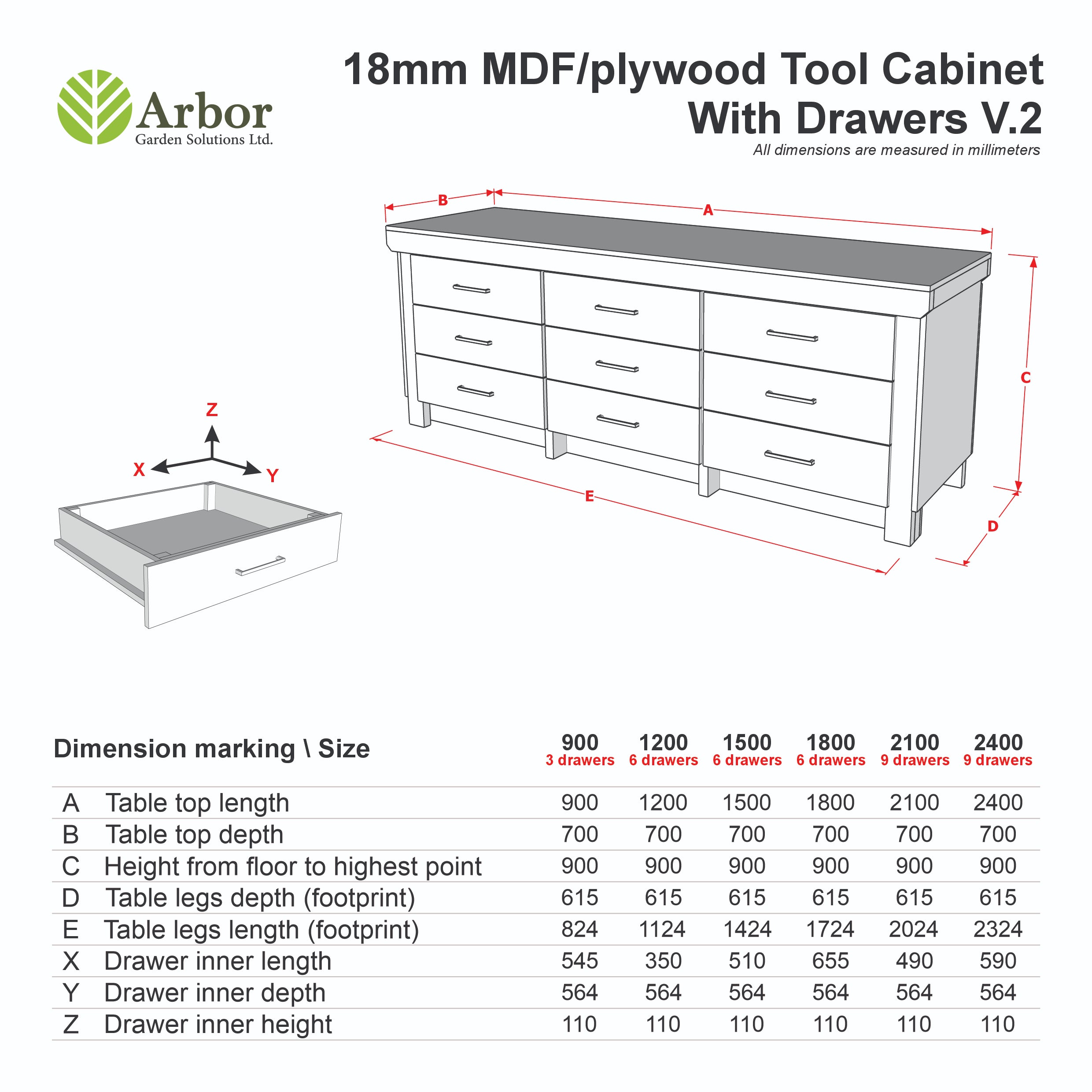 Wooden Mdf Top Workbench, Tool Cabinet (V.2) With Drawers