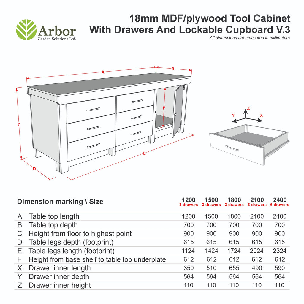 Wooden MDF top workbench, tool cabinet with lockable cupboard (V.3)