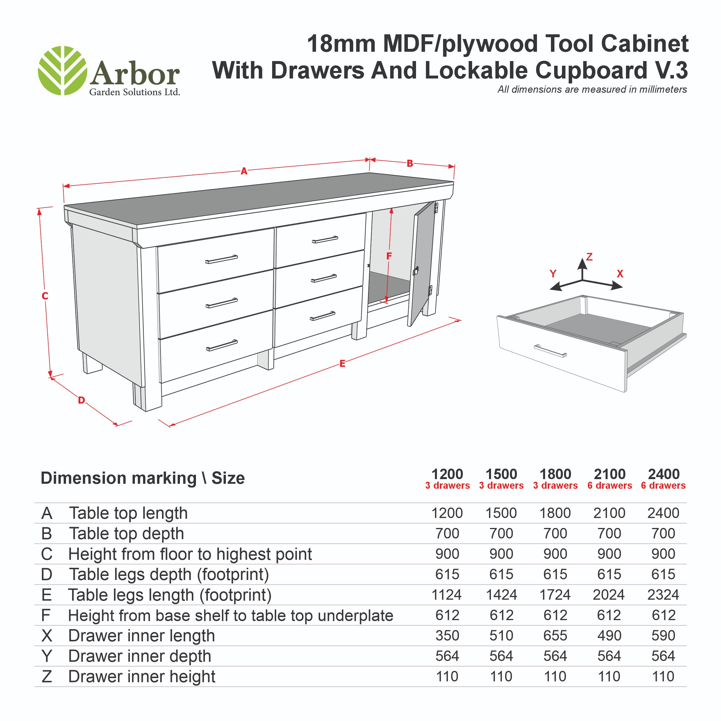 Wooden MDF top workbench, tool cabinet with lockable cupboard (V.3)