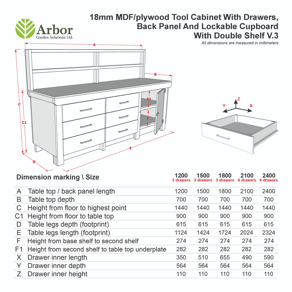 Wooden MDF top workbench, tool cabinet with lockable cupboard (V.3) with back and double shelf