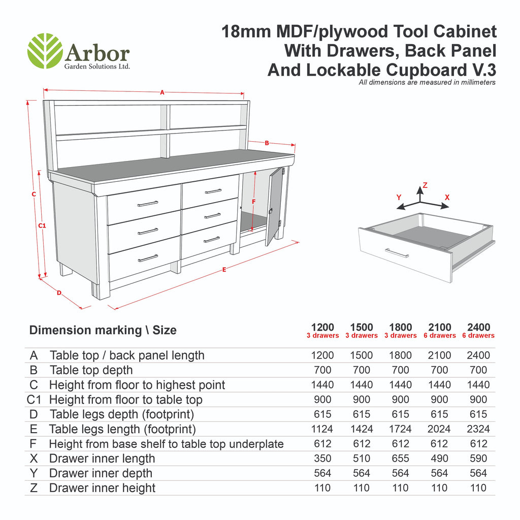 Wooden MDF top workbench, tool cabinet with lockable cupboard (V.3) with back