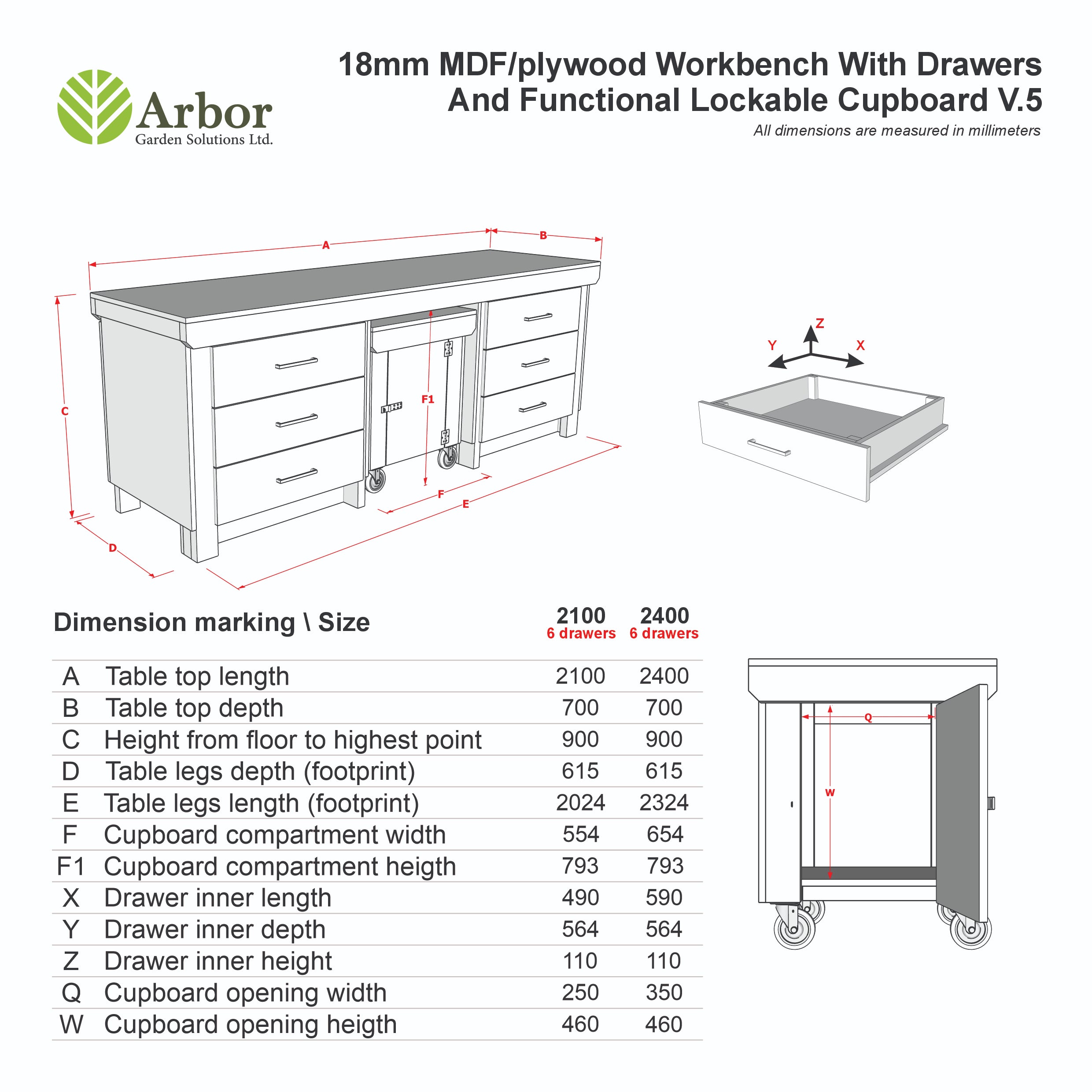 Wooden MDF Top Workbench With Drawers and Functional Lockable Cupboard (V.5)