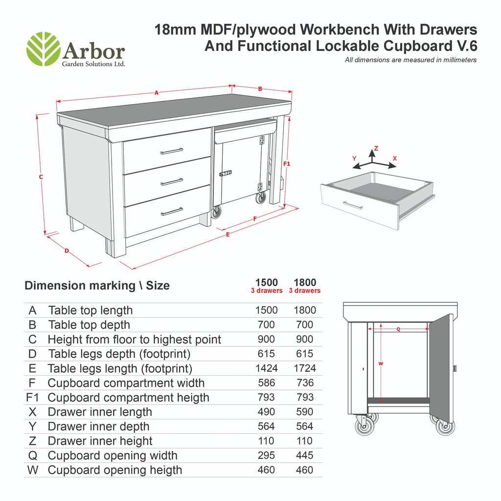 Wooden MDF top workbench with drawers and functional lockable cupboard (V.6)