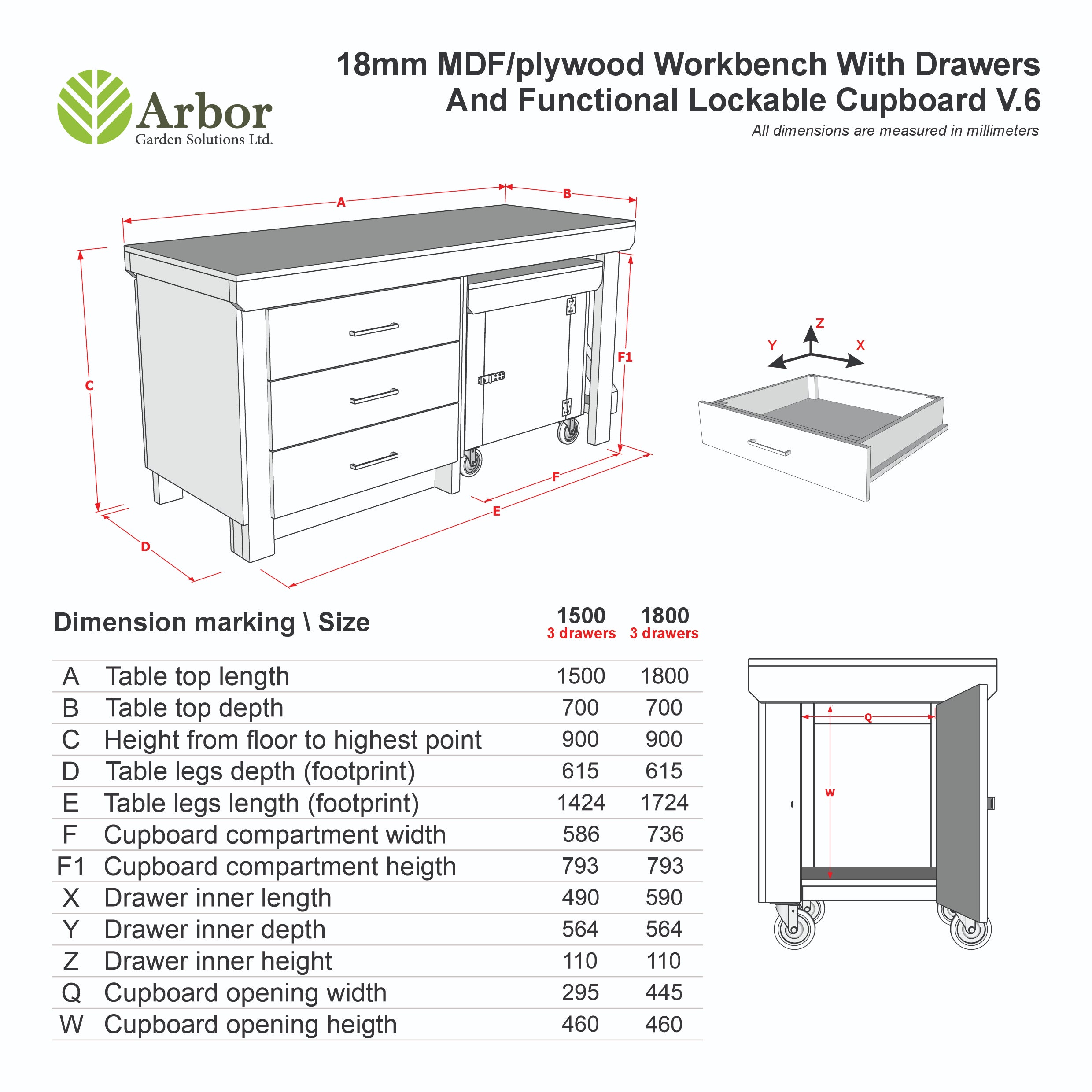 Wooden MDF top workbench with drawers and functional lockable cupboard (V.6)