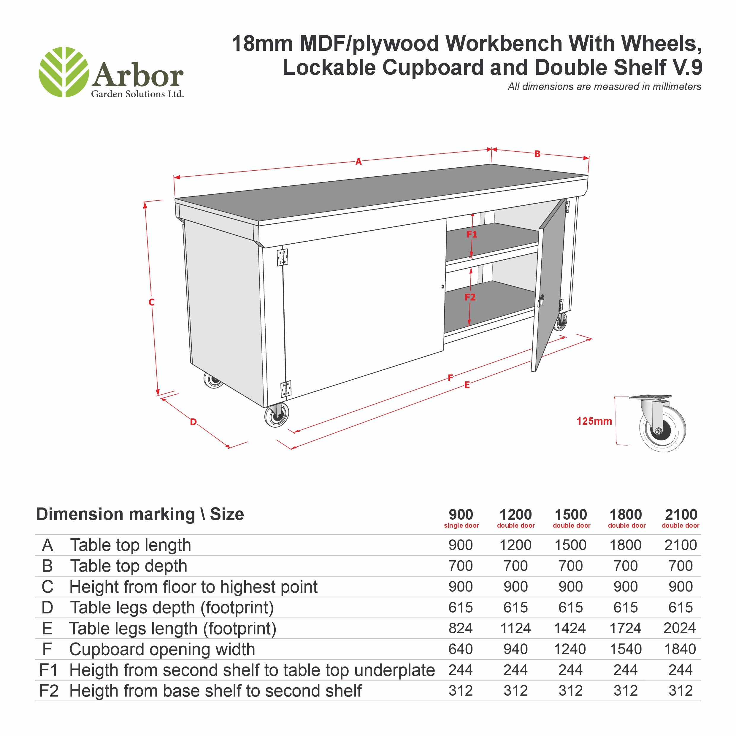 Wooden MDF Top Workbench With Lockable Cupboard (V.9) double shelf and wheels