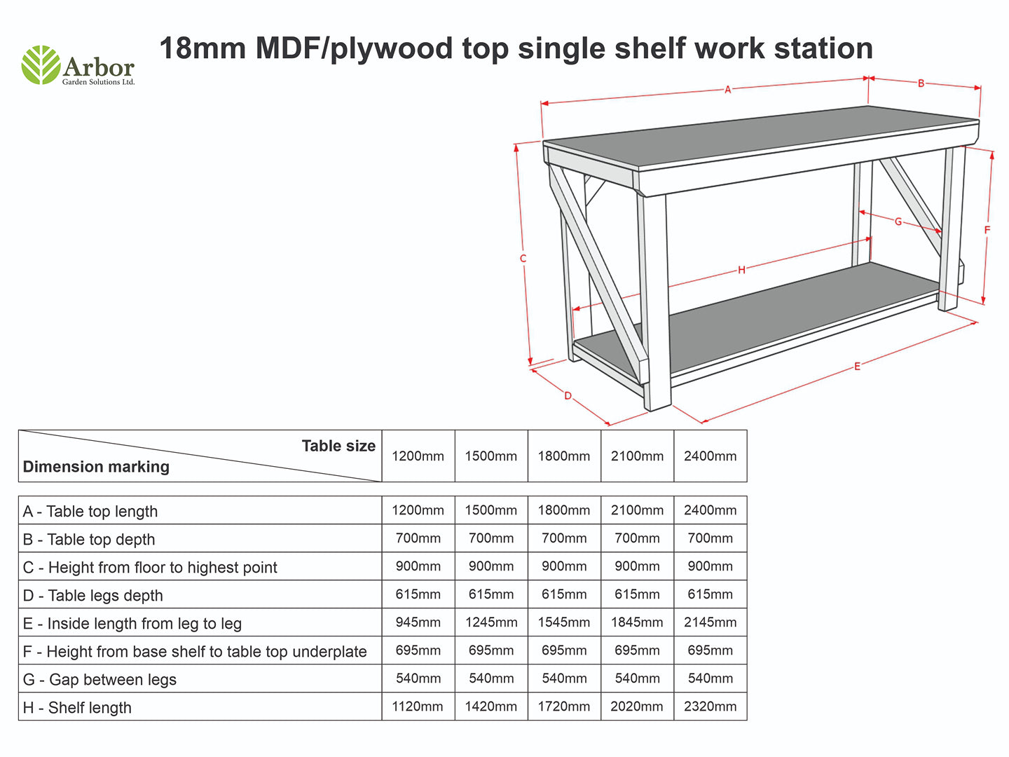 Wooden MDF top Workbench