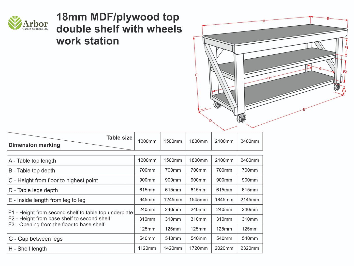Wooden MDF top Workbench with double shelf and wheels