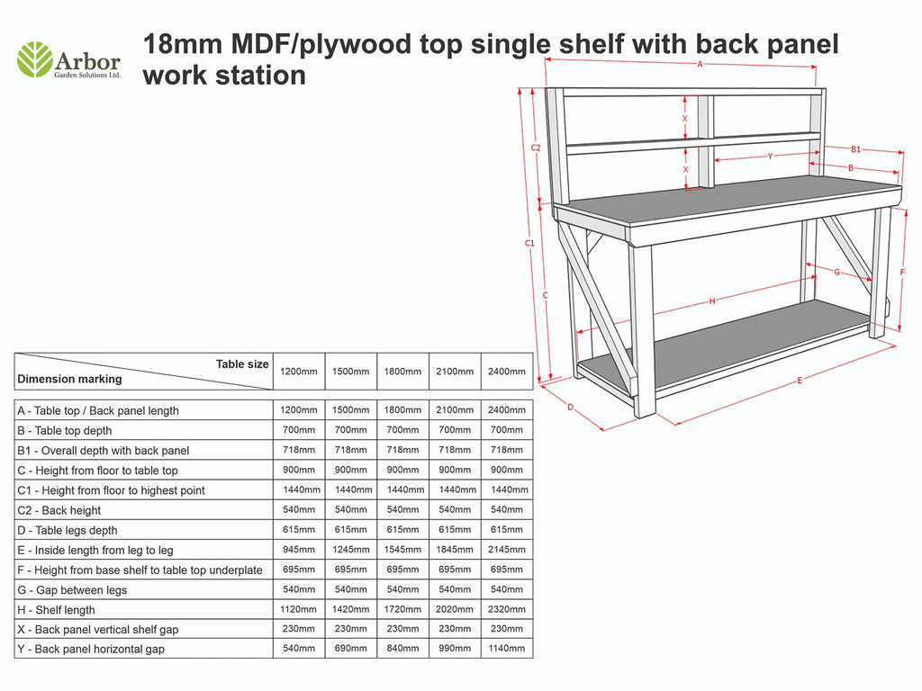 Wooden MDF top Workbench with Back Panel