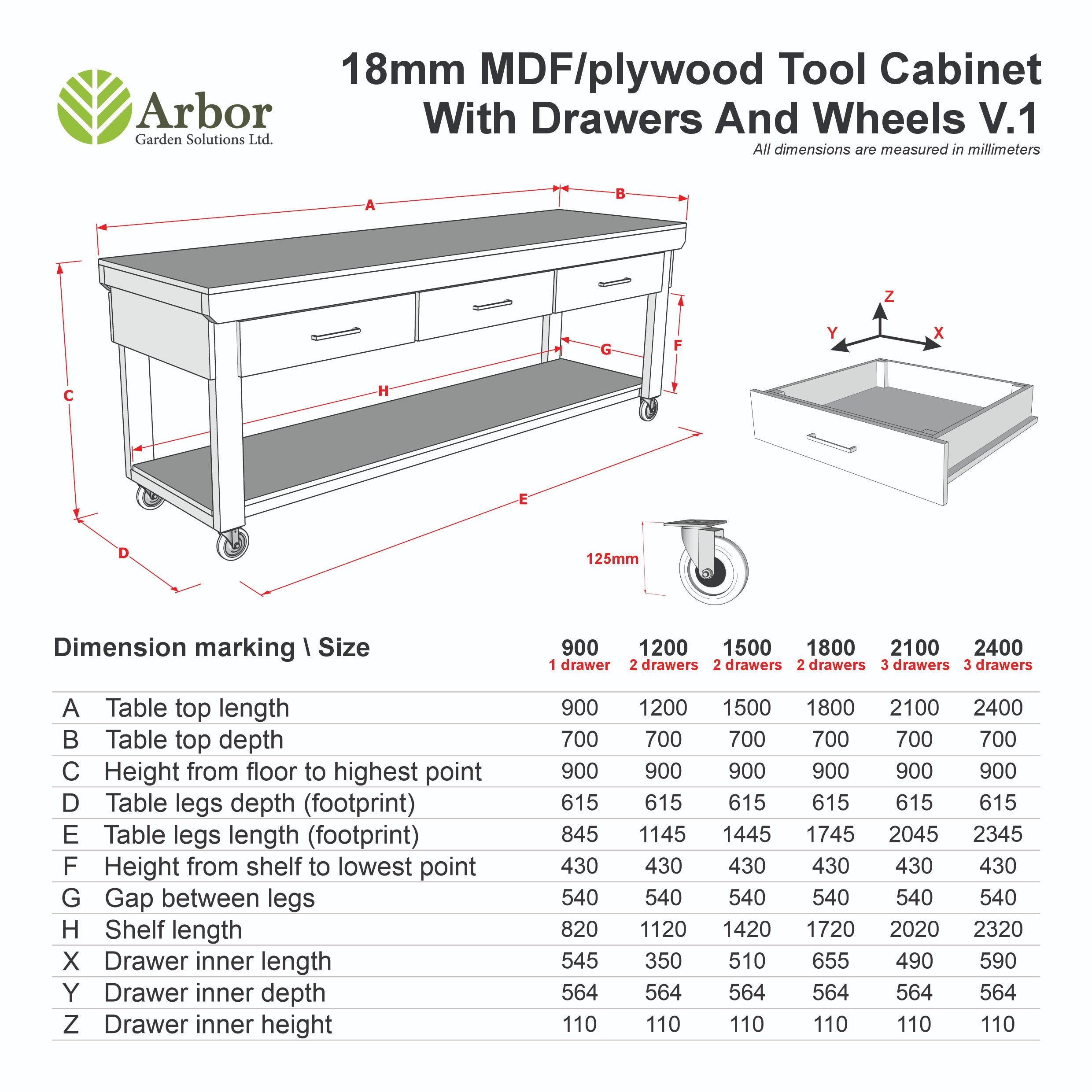 Wooden MDF workbench, tool cabinet with drawer (V.1) with wheels