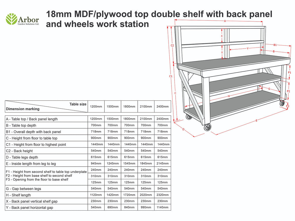 Wooden MDF top workbench with back panel, double shelf and wheels