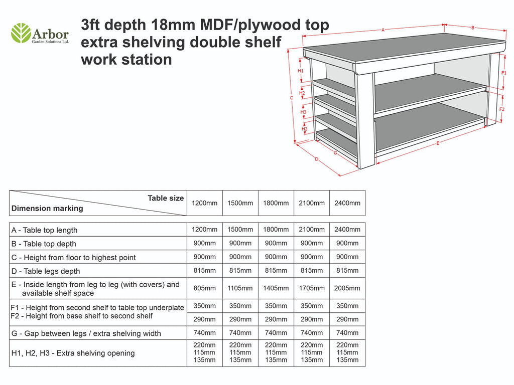 Wooden Workbench MDF Top with Extra shelving Depth-3ft With Double Shelf