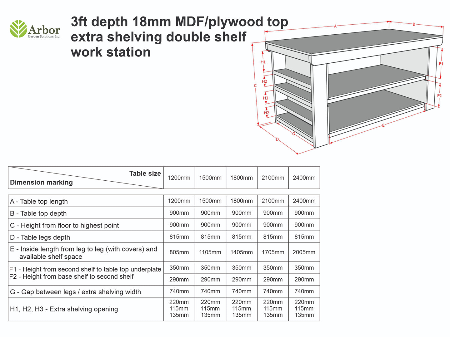Wooden Workbench MDF Top with Extra shelving Depth-3ft With Double Shelf