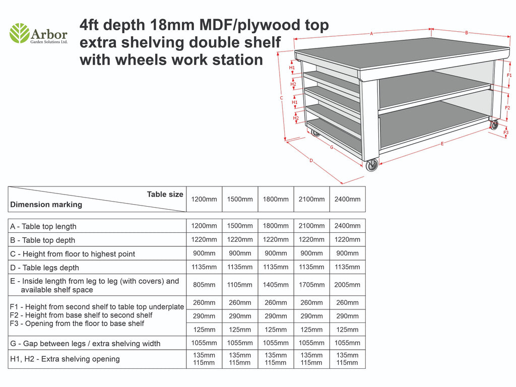Wooden Workbench MDF Top with Extra shelving Depth-4ft With Double Shelf