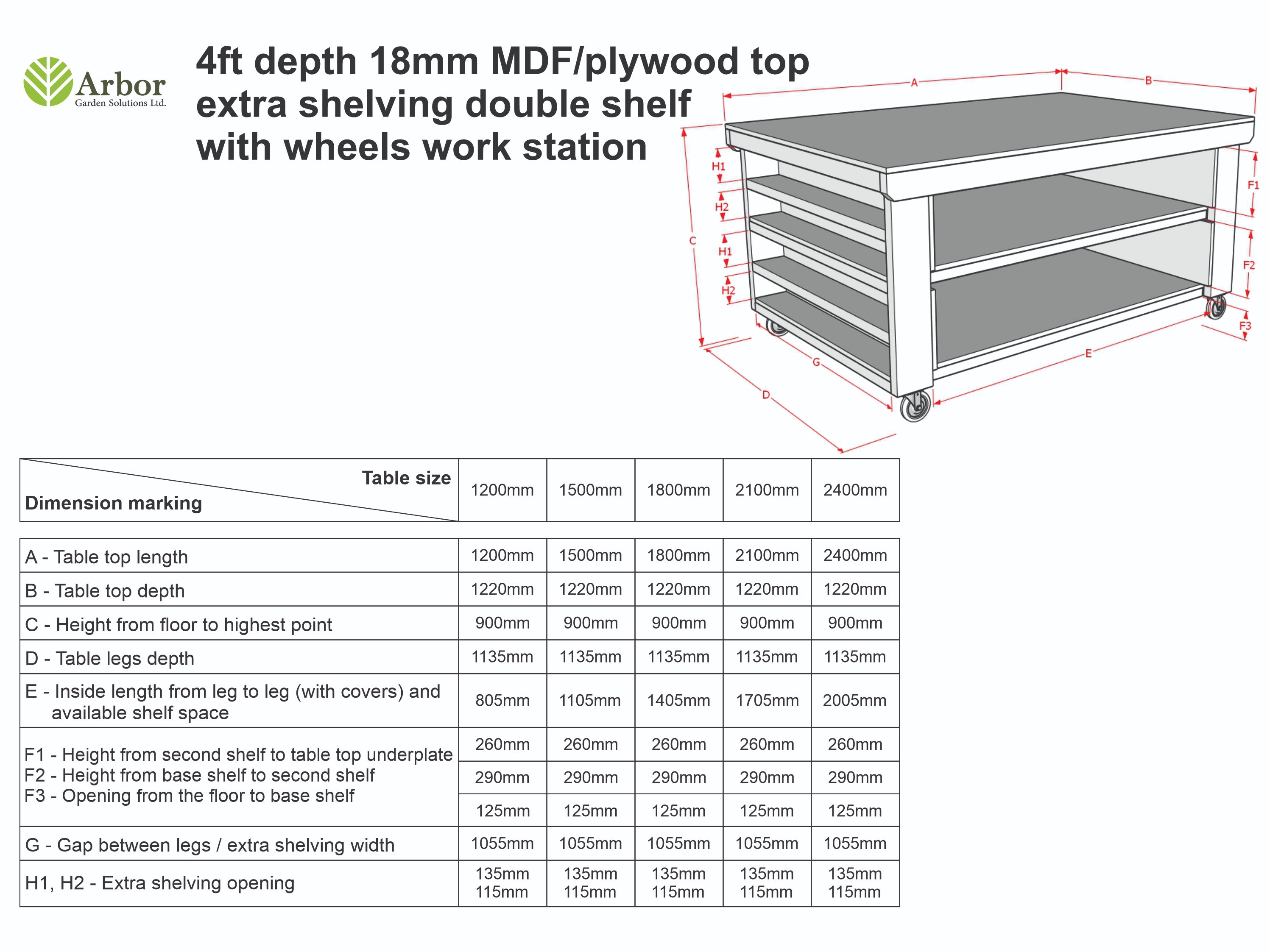 Wooden Workbench MDF Top with Extra shelving Depth-4ft With Double Shelf