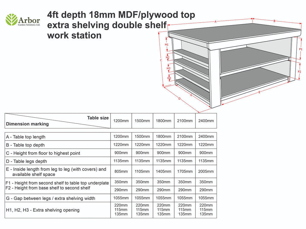 Wooden Workbench MDF Top with Extra shelving Depth-4ft With Double Shelf