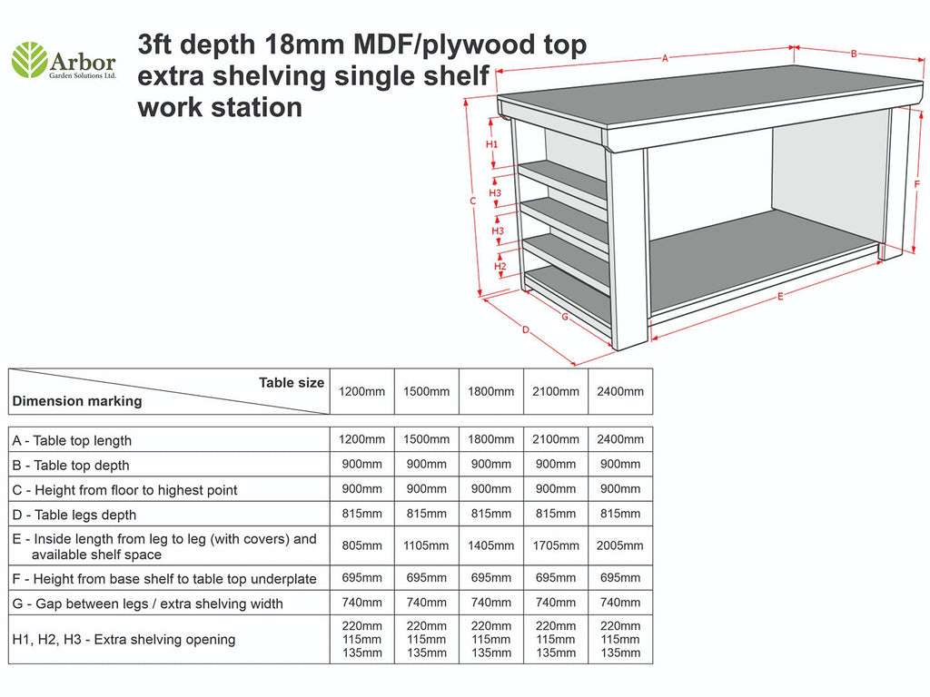 Wooden UniMDF Moisture Resistant Workbench with Extra Shelving Depth-3ft