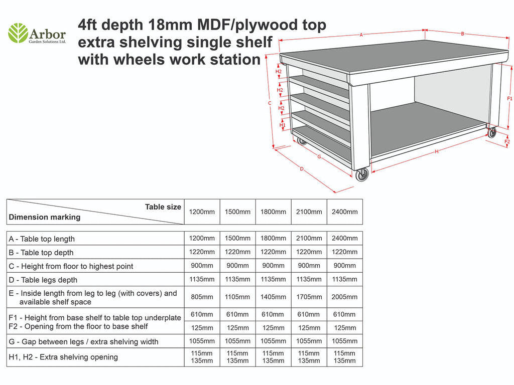 Wooden UniMDF Moisture Resistant Workbench with Extra Shelving Depth-4ft