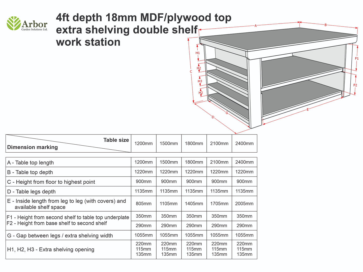 Wooden UniMDF Moisture Resistant Workbench with Extra Shelving Depth-4ft