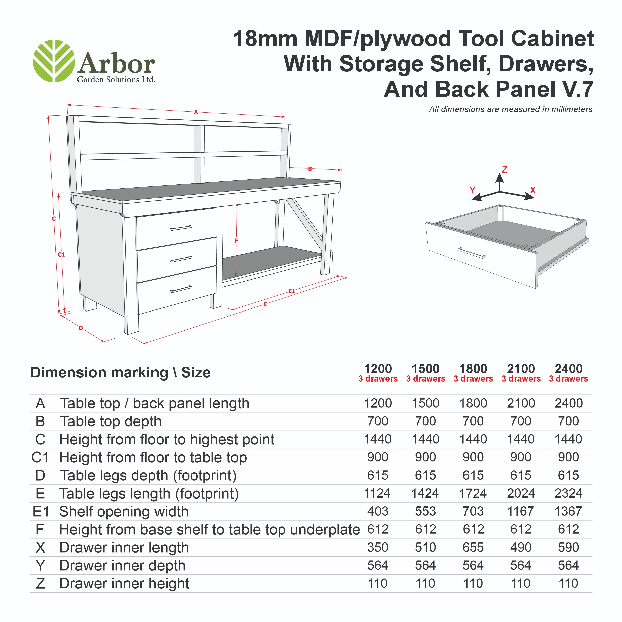 Wooden Eucalyptus top tool cabinet workbench with storage shelf (V.7) with back panel