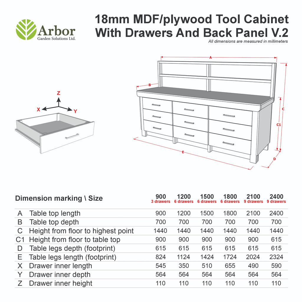 Wooden Eucalyptus Hardwood Top Workbench, Tool Cabinet With Drawers (V.2) With Back Panel