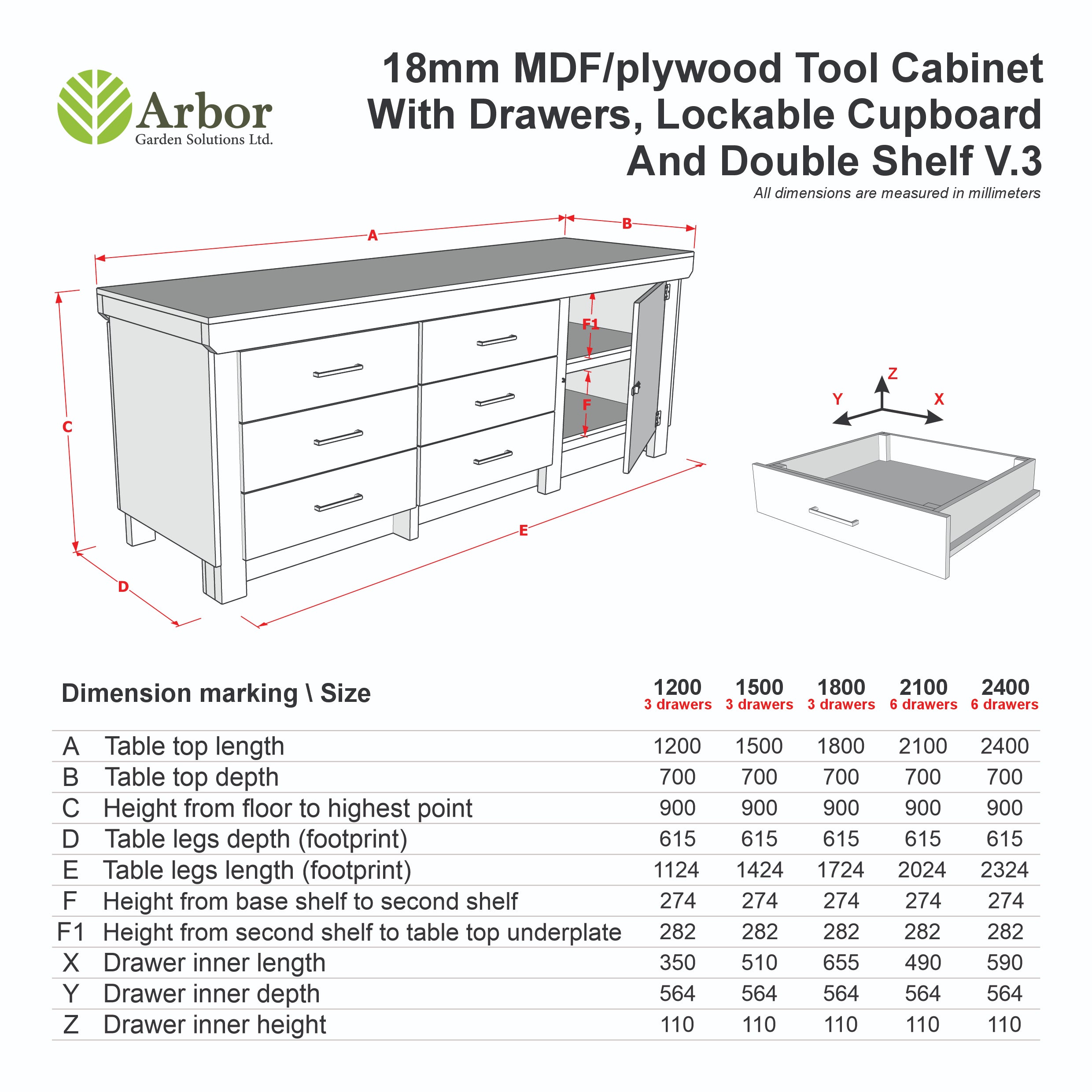 Wooden Eucalyptus hardwood top workbench, cabinet with lockable cupboard (V.3) double shelf