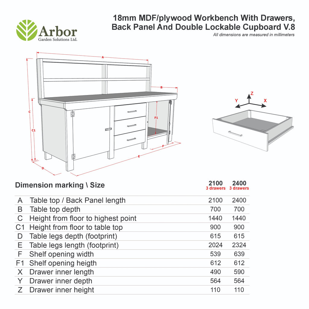 Eucalyptus top workbench with drawers and double lockable cupboard (V.8) with back panel