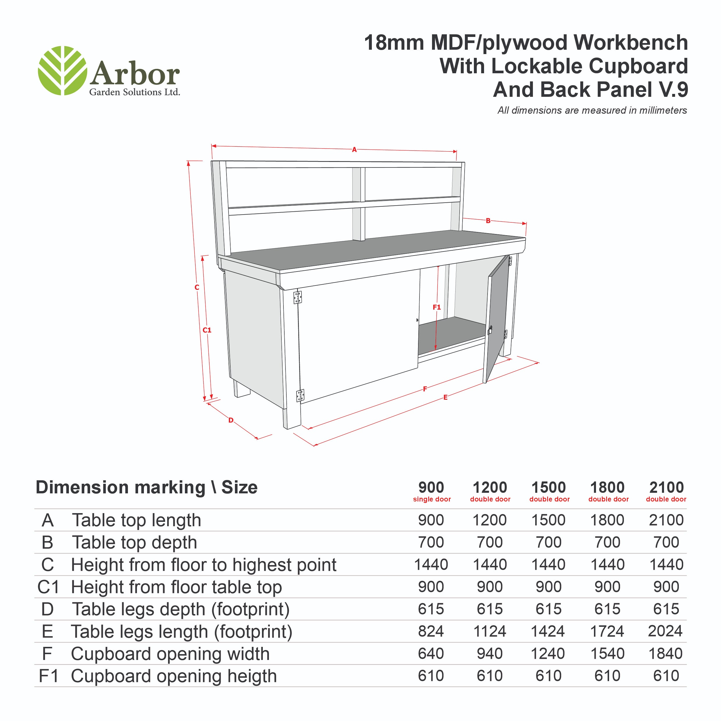 Wooden Eucalyptus hardwood top workbench with lockable cupboard (V.9) with back panel