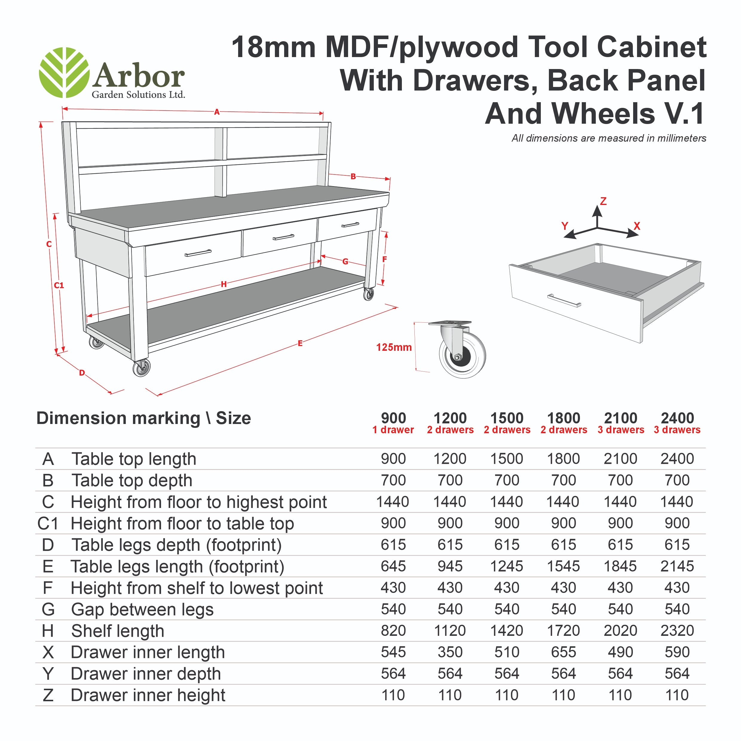 Wooden Eucalyptus hardwood workbench, tool cabinet with drawer (V.1) with back and wheels
