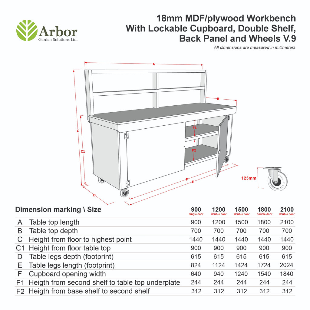 Wooden UniMDF Moisture Resistant Workbench With Lockable Cupboard (V.9) With Back panel, Wheels, Double shelf