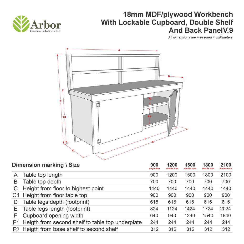 Wooden UniMDF Moisture Resistant Workbench With Lockable Cupboard (V.9) With Back panel, Double shelf