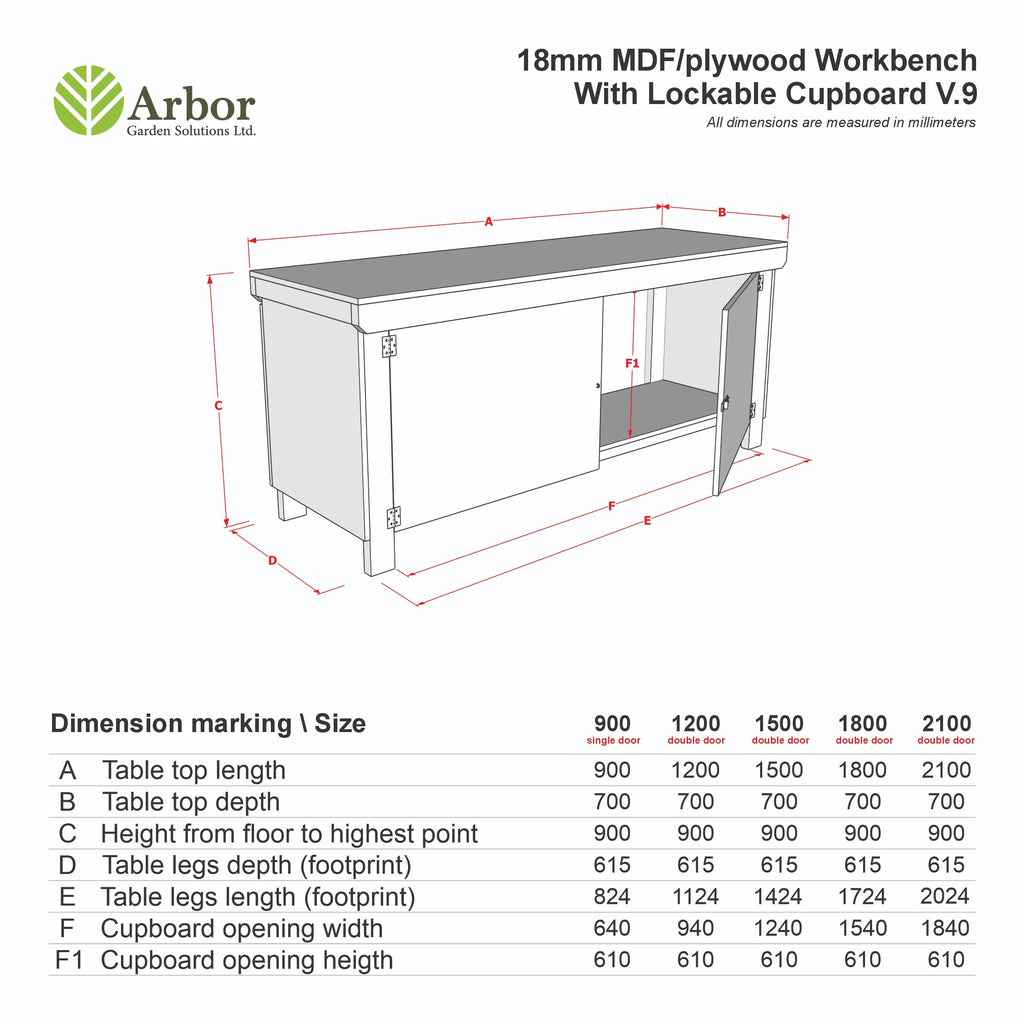Wooden UniMDF Moisture Resistant Workbench With Lockable Cupboard (V.9)