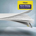 Brightr®  Titan Mattress Topper Refurbished