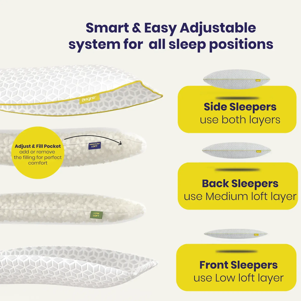 Brightr® Luna pillow Refurbished