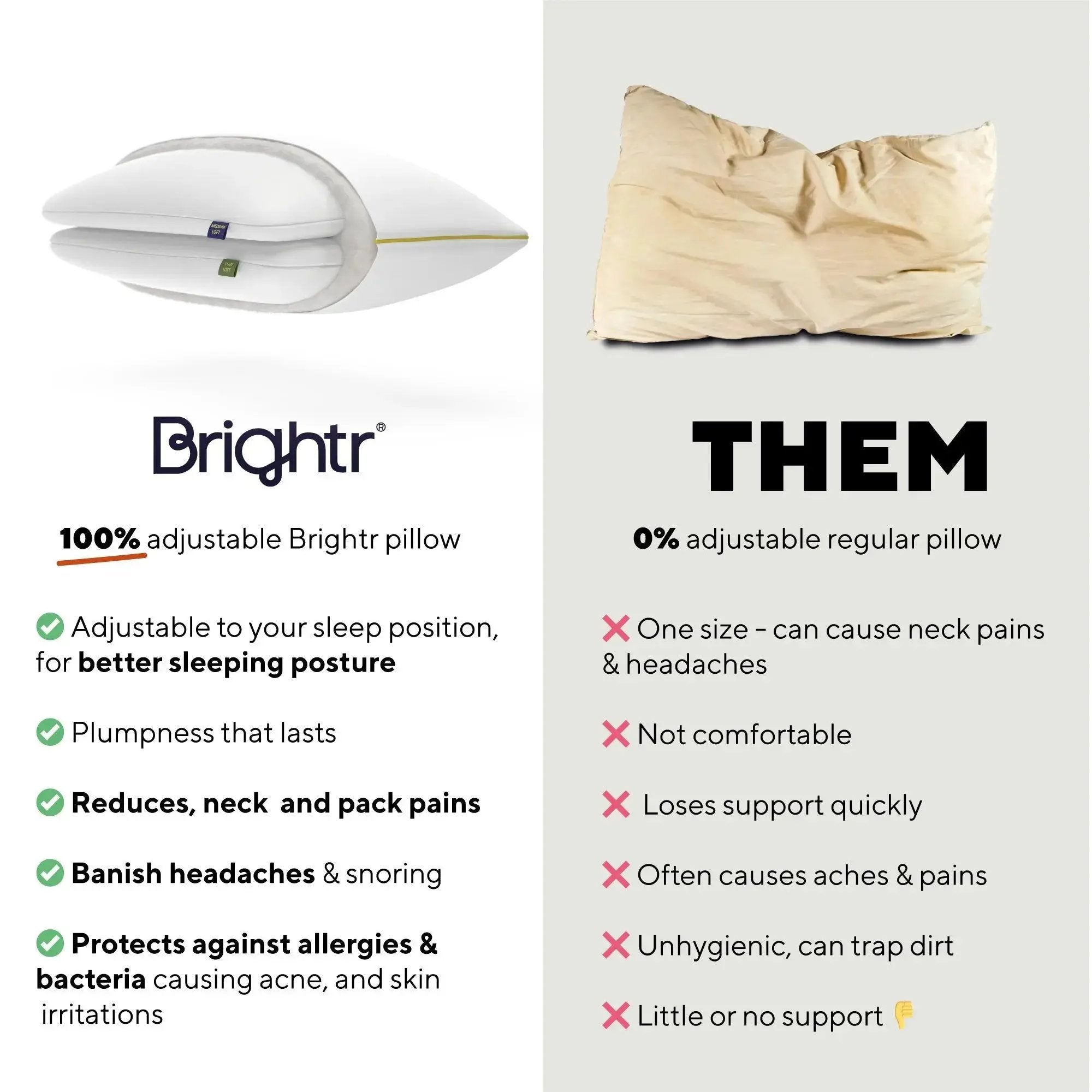 Brightr® Nox Vegan Best Down Alternative pillow